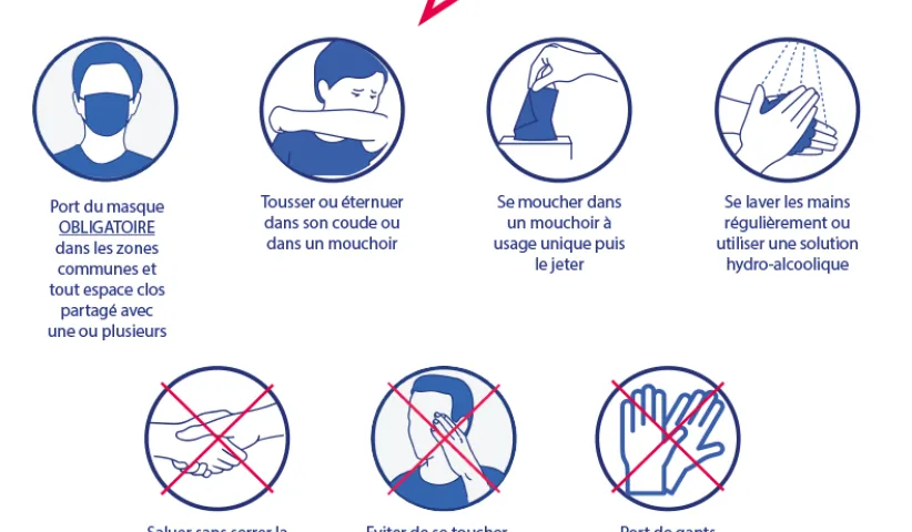 Protégeons-nous les uns les autres